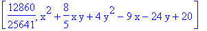 [12860/25641, x^2+8/5*x*y+4*y^2-9*x-24*y+20]